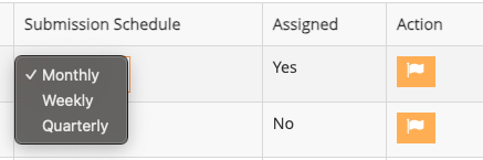 Submission Schedule