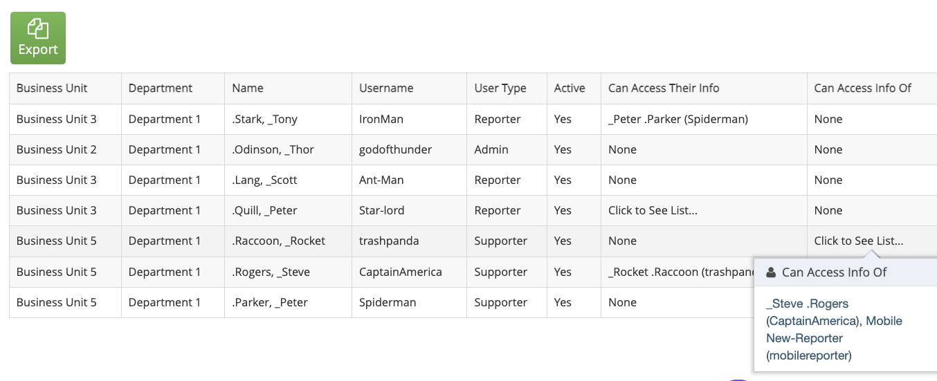 Review Time Study Access hover-over