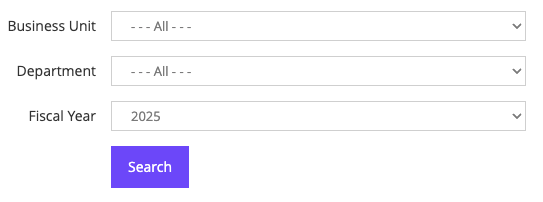 Completion rate by quarter filters