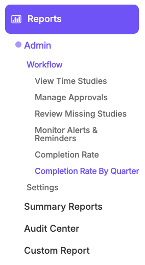 Completion Rate by Quarter report navigation menu