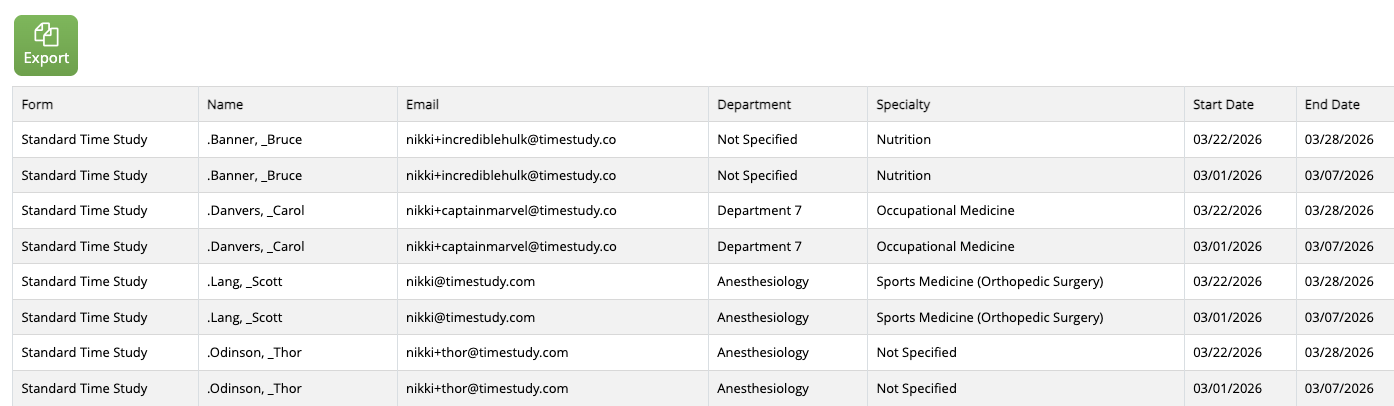Review Missing Studies results