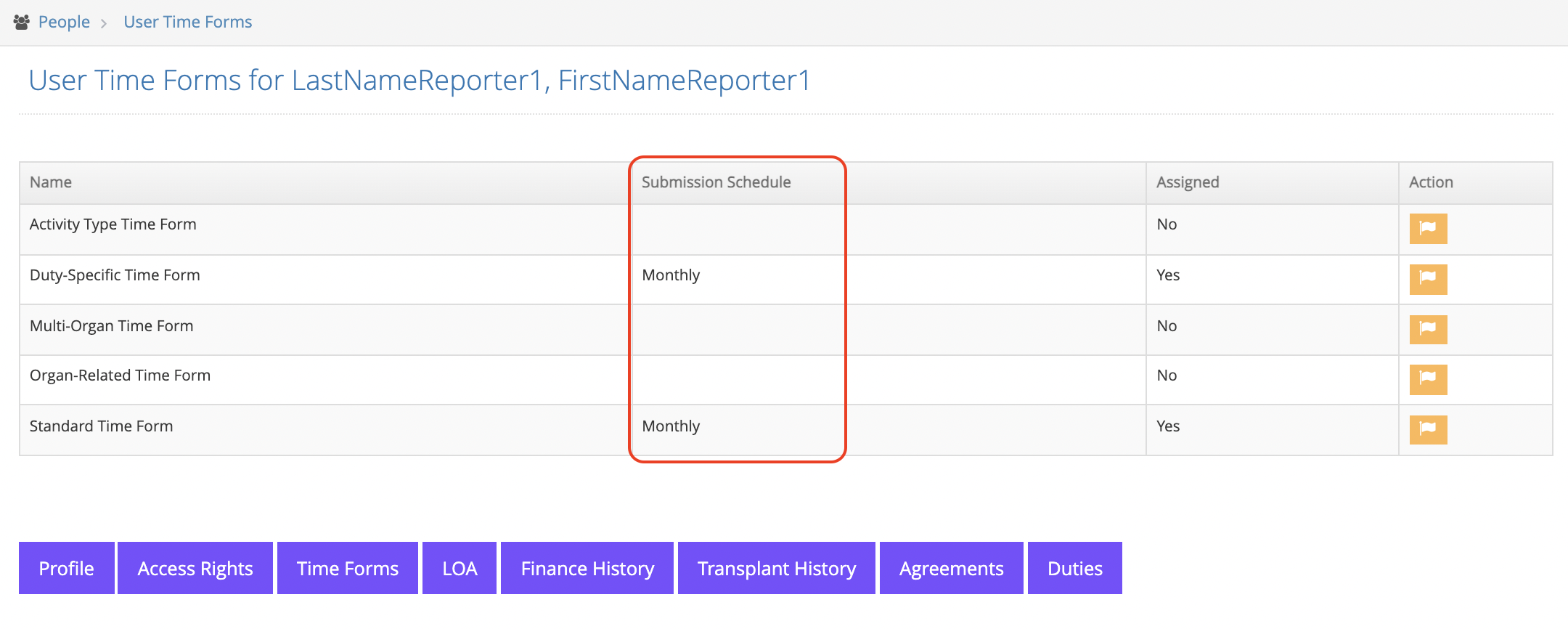 User time forms table with submission schedule.