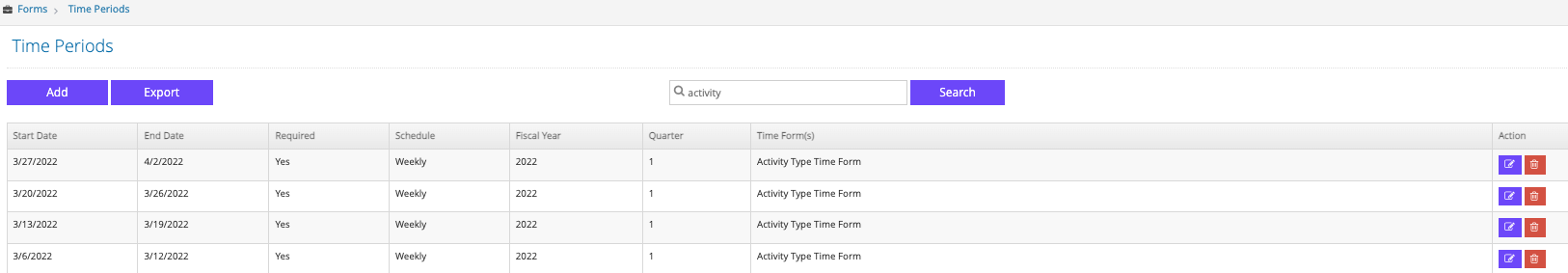 Time periods table with add and export buttons.