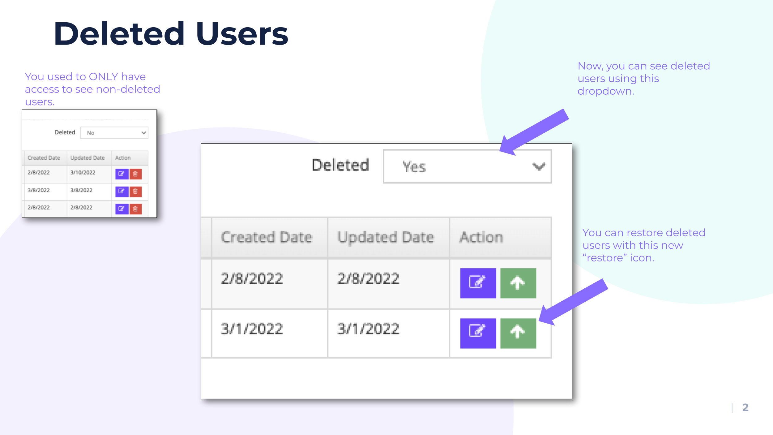 Deleted users table with restore option.